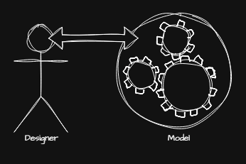Cognitive psychology